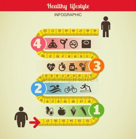 depositphotos_22994954-stock-illustration-fitness-and-diet-infographic-with
